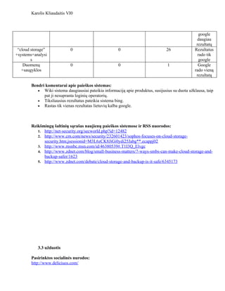 Karolis Kliaudaitis VI0



                                                                                                     google
                                                                                                    daugiau
                                                                                                   rezultatų
 “cloud storage”             0                          0                         26              Rezultatus
+systems+analysi                                                                                    rado tik
        s                                                                                            google
    Duomenų                  0                          0                          1                Google
   +saugyklos                                                                                     rado vieną
                                                                                                   rezultatą

        Bendri komentarai apie paieškos sistemas:
           • Wiki sistema daugiausiai pateikia informaciją apie produktus, susijusius su duota užklausa, taip
              pat ji nesupranta loginių operatorių.
           • Tiksliausius rezultatus pateikia sistema bing.
           • Rastas tik vienas rezultatas lietuvių kalba google.




        Reikšmingų šaltinių sąrašas naujienų paieškos sistemose ir RSS nuorodos:
           1. http://net-security.org/secworld.php?id=12482
           2. http://www.crn.com/news/security/232601423/sophos-focuses-on-cloud-storage-
              security.htm;jsessionid=M3L6zCK8JiGi0ydi25Jabg**.ecappj02
           3. http://www.msnbc.msn.com/id/46380539#.T1I3Q_Elvgc
           4. http://www.zdnet.com/blog/small-business-matters/7-ways-smbs-can-make-cloud-storage-and-
              backup-safer/1623
           5. http://www.zdnet.com/debate/cloud-storage-and-backup-is-it-safe/6345173




           3.3 užduotis

        Pasirinktos socialinės nurodos:
        http://www.deliciuos.com/
 