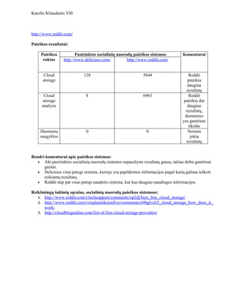 Karolis Kliaudaitis VI0



http://www.reddit.com/

Paieškos rezultatai:

     Paieškos           Pasirinktos socialinių nuorodų paieškos sistemos           Komentarai
      raktas     http://www.deliciuos.com/          http://www.reddit.com/


       Cloud                128                              5644                      Reddit
      storage                                                                          pateikia
                                                                                       daugiau
                                                                                      rezultatų
      Cloud                   8                              6965                      Reddit
     storage                                                                        pateikia dar
     analysis                                                                          daugiau
                                                                                     rezultatų,
                                                                                     duomenys
                                                                                   yra ganėtinai
                                                                                        tikslūs
    Duomenų                   0                                0                       Nerasta
    saugyklos                                                                            jokių
                                                                                      rezultatų


Bendri komentarai apie paieškos sistemas:
   • Abi pasirinktos socialinių nuorodų sistemos nepasižymi rezultatų gausa, tačiau dirba ganėtinai
      greitai.
   • Delicious visai patogi sistema, kurioje yra papildomos informacijos pagal kurią galima ieškoti
      reikiamų rezultatų.
   • Reddit taip pat visai patogi naudotis sistema, kur kas daugiau naudingos informacijos.

Reikšmingų šaltinių sąrašas, socialinių nuorodų paieškos sistemose:
   1. http://www.reddit.com/r/techsupport/comments/op2dj/best_free_cloud_storage/
   2. http://www.reddit.com/r/explainlikeimfive/comments/n9bg6/eli5_cloud_storage_how_does_it_
      work/
   3. http://cloudblogonline.com/list-of-free-cloud-storage-providers/
 