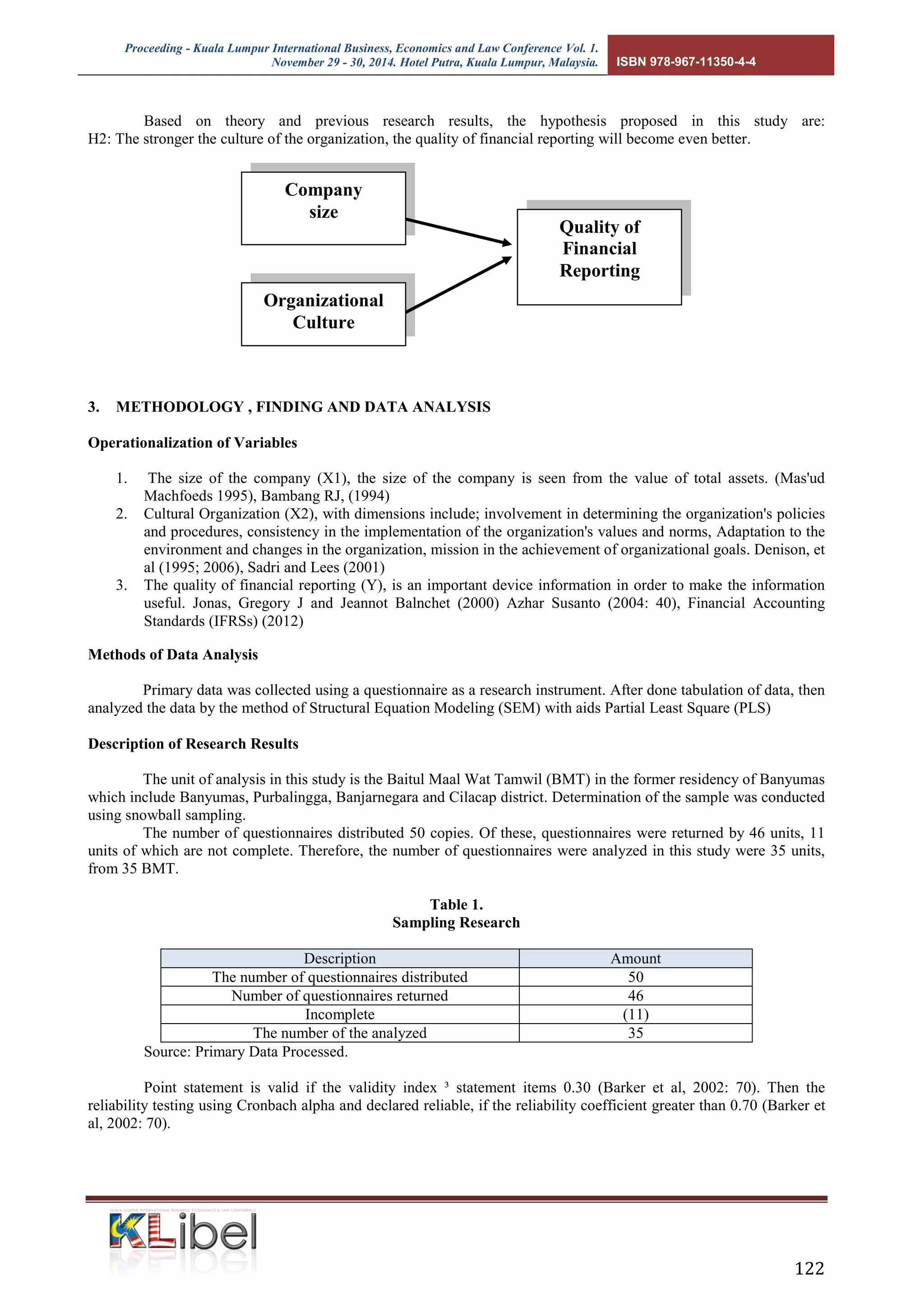 Proceeding - Kuala Lumpur International Business, Economics and Law Conference Vol. 1. 
November 29 - 30, 2014. Hotel Putra, Kuala Lumpur, Malaysia. ISBN 978-967-11350-4-4 
122 
Based on theory and previous research results, the hypothesis proposed in this study are: H2: The stronger the culture of the organization, the quality of financial reporting will become even better. 
3. METHODOLOGY , FINDING AND DATA ANALYSIS 
Operationalization of Variables 
1. The size of the company (X1), the size of the company is seen from the value of total assets. (Mas'ud Machfoeds 1995), Bambang RJ, (1994) 
2. Cultural Organization (X2), with dimensions include; involvement in determining the organization's policies and procedures, consistency in the implementation of the organization's values and norms, Adaptation to the environment and changes in the organization, mission in the achievement of organizational goals. Denison, et al (1995; 2006), Sadri and Lees (2001) 
3. The quality of financial reporting (Y), is an important device information in order to make the information useful. Jonas, Gregory J and Jeannot Balnchet (2000) Azhar Susanto (2004: 40), Financial Accounting Standards (IFRSs) (2012) 
Methods of Data Analysis 
Primary data was collected using a questionnaire as a research instrument. After done tabulation of data, then analyzed the data by the method of Structural Equation Modeling (SEM) with aids Partial Least Square (PLS) 
Description of Research Results 
The unit of analysis in this study is the Baitul Maal Wat Tamwil (BMT) in the former residency of Banyumas which include Banyumas, Purbalingga, Banjarnegara and Cilacap district. Determination of the sample was conducted using snowball sampling. 
The number of questionnaires distributed 50 copies. Of these, questionnaires were returned by 46 units, 11 units of which are not complete. Therefore, the number of questionnaires were analyzed in this study were 35 units, from 35 BMT. 
Table 1. Sampling Research Description Amount 
The number of questionnaires distributed 
50 
Number of questionnaires returned 
46 
Incomplete 
(11) 
The number of the analyzed 
35 
Source: Primary Data Processed. 
Point statement is valid if the validity index ³ statement items 0.30 (Barker et al, 2002: 70). Then the reliability testing using Cronbach alpha and declared reliable, if the reliability coefficient greater than 0.70 (Barker et al, 2002: 70). 
Company 
size 
Organizational Culture 
Quality of Financial Reporting  