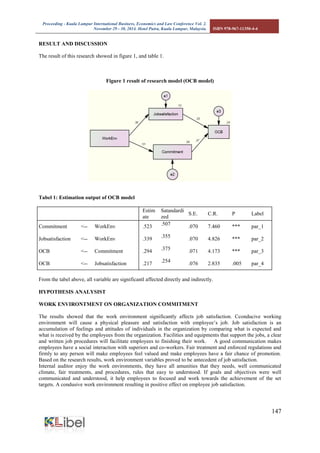 Proceeding - Kuala Lumpur International Business, Economics and Law Conference Vol. 2. 
November 29 - 30, 2014. Hotel Putra, Kuala Lumpur, Malaysia. ISBN 978-967-11350-4-4 
147 
RESULT AND DISCUSSION 
The result of this research showed in figure 1, and table 1. 
Figure 1 result of research model (OCB model) 
Tabel 1: Estimation output of OCB model 
Estimate 
Satandardized 
S.E. 
C.R. 
P 
Label 
Commitment 
<-- 
WorkEnv 
.523 
.507 
.070 
7.460 
*** 
par_1 
Jobsatisfaction 
<-- 
WorkEnv 
.339 
.355 
.070 
4.826 
*** 
par_2 
OCB 
<-- 
Commitment 
.294 
.375 
.071 
4.173 
*** 
par_3 
OCB 
<-- 
Jobsatisfaction 
.217 
.254 
.076 
2.835 
.005 
par_4 
From the tabel above, all variable are significantl affected directly and indirectly. 
HYPOTHESIS ANALYSIST 
WORK ENVIRONTMENT ON ORGANIZATION COMMITMENT 
The results showed that the work environment significantly affects job satisfaction. Cconducive working environment will cause a physical pleasure and satisfaction with employee’s job. Job satisfaction is an accumulation of feelings and attitudes of individuals in the organization by comparing what is expected and what is received by the employees from the organization. Facilities and equipments that support the jobs, a clear and written job procedures will facilitate employees to finishing their work. A good communication makes employees have a social interaction with superiors and co-workers. Fair treatment and enforced regulations and firmly to any person will make employees feel valued and make employees have a fair chance of promotion. Based on the research results, work environment variables proved to be antecedent of job satisfaction. 
Internal auditor enjoy the work environments, they have all amunities that they needs, well communicated climate, fair treatments, and procedures, rules that easy to understood. If goals and objectives were well communicated and understood, it help employees to focused and work towards the achievement of the set targets. A condusive work environment resulting in positive effect on employee job satisfaction. 
 