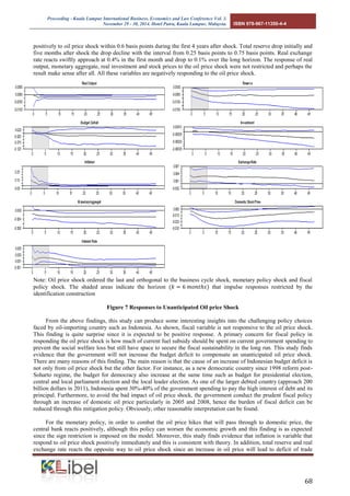 Proceeding - Kuala Lumpur International Business, Economics and Law Conference Vol. 3. 
November 29 - 30, 2014. Hotel Putra, Kuala Lumpur, Malaysia. ISBN 978-967-11350-4-4 
68 
positively to oil price shock within 0.6 basis points during the first 4 years after shock. Total reserve drop initially and five months after shock the drop decline with the interval from 0.25 basis points to 0.75 basis points. Real exchange rate reacts swiftly approach at 0.4% in the first month and drop to 0.1% over the long horizon. The response of real output, monetary aggregate, real investment and stock prices to the oil price shock were not restricted and perhaps the result make sense after all. All these variables are negatively responding to the oil price shock. 
Note: Oil price shock ordered the last and orthogonal to the business cycle shock, monetary policy shock and fiscal policy shock. The shaded areas indicate the horizon that impulse responses restricted by the identification construction 
Figure 7 Responses to Unanticipated Oil price Shock 
From the above findings, this study can produce some interesting insights into the challenging policy choices faced by oil-importing country such as Indonesia. As shown, fiscal variable is not responsive to the oil price shock. This finding is quite surprise since it is expected to be positive response. A primary concern for fiscal policy in responding the oil price shock is how much of current fuel subsidy should be spent on current government spending to prevent the social welfare loss but still have space to secure the fiscal sustainability in the long run. This study finds evidence that the government will not increase the budget deficit to compensate an unanticipated oil price shock. There are many reasons of this finding. The main reason is that the cause of an increase of Indonesian budget deficit is not only from oil price shock but the other factor. For instance, as a new democratic country since 1998 reform post- Soharto regime, the budget for democracy also increase at the same time such as budget for presidential election, central and local parliament election and the local leader election. As one of the larger debted country (approach 200 billion dollars in 2011), Indonesia spent 30%-40% of the government spending to pay the high interest of debt and its principal. Furthermore, to avoid the bad impact of oil price shock, the government conduct the prudent fiscal policy through an increase of domestic oil price particularly in 2005 and 2008, hence the burden of fiscal deficit can be reduced through this mitigation policy. Obviously, other reasonable interpretation can be found. 
For the monetary policy, in order to combat the oil price hikes that will pass through to domestic price, the central bank reacts positively, although this policy can worsen the economic growth and this finding is as expected since the sign restriction is imposed on the model. Moreover, this study finds evidence that inflation is variable that respond to oil price shock positively immediately and this is consistent with theory. In addition, total reserve and real exchange rate reacts the opposite way to oil price shock since an increase in oil price will lead to deficit of trade  