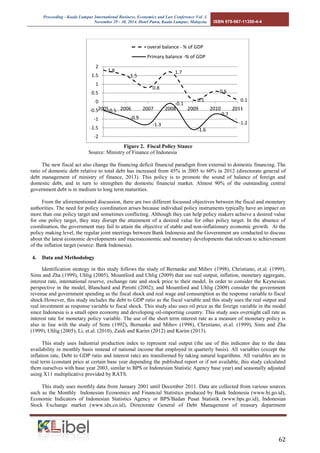 Proceeding - Kuala Lumpur International Business, Economics and Law Conference Vol. 3. 
November 29 - 30, 2014. Hotel Putra, Kuala Lumpur, Malaysia. ISBN 978-967-11350-4-4 
62 
Figure 2. Fiscal Policy Stance 
Source: Ministry of Finance of Indonesia 
The new fiscal act also change the financing deficit financial paradigm from external to domestic financing. The ratio of domestic debt relative to total debt has increased from 45% in 2005 to 60% in 2012 (directorate general of debt management of ministry of finance, 2013). This policy is to promote the sound of balance of foreign and domestic debt, and in turn to strengthen the domestic financial market. Almost 90% of the outstanding central government debt is in medium to long term maturities. 
From the aforementioned discussion, there are two different focussed objectives between the fiscal and monetary authorities. The need for policy coordination arises because individual policy instruments typically have an impact on more than one policy target and sometimes conflicting. Although they can help policy makers achieve a desired value for one policy target, they may disrupt the attainment of a desired value for other policy target. In the absence of coordination, the government may fail to attain the objective of stable and non-inflationary economic growth. At the policy making level, the regular joint meetings between Bank Indonesia and the Government are conducted to discuss about the latest economic developments and macroeconomic and monetary developments that relevant to achievement of the inflation target (source: Bank Indonesia). 
4. Data and Methodology 
Identification strategy in this study follows the study of Bernanke and Mihov (1998), Christiano, et.al. (1999), Sims and Zha (1999), Uhlig (2005), Mountford and Uhlig (2009) that use real output, inflation, monetary aggregate, interest rate, international reserve, exchange rate and stock price to their model. In order to consider the Keynesian perspective in the model, Blanchard and Perotti (2002); and Mountford and Uhlig (2009) consider the government revenue and government spending as the fiscal shock and real wage and consumption as the response variable to fiscal shock.However, this study includes the debt to GDP ratio as the fiscal variable and this study uses the real output and real investment as response variable to fiscal shock. This study also uses oil price as the foreign variable in the model since Indonesia is a small open economy and developing oil-importing country. This study uses overnight call rate as interest rate for monetary policy variable. The use of the short term interest rate as a measure of monetary policy is also in line with the study of Sims (1992), Bernanke and Mihov (1998), Christiano, et.al. (1999), Sims and Zha (1999), Uhlig (2005), Li, et.al. (2010), Zaidi and Karim (2012) and Karim (2013). 
This study uses Industrial production index to represent real output (the use of this indicator due to the data availability in monthly basis instead of national income that employed in quarterly basis). All variables (except the inflation rate, Debt to GDP ratio and interest rate) are transformed by taking natural logarithms. All variables are in real term (constant price at certain base year depending the published report or if not available, this study calculated them ourselves with base year 2003, similar to BPS or Indonesian Statistic Agency base year) and seasonally adjusted using X11 multiplicative provided by RATS. 
This study uses monthly data from January 2001 until December 2011. Data are collected from various sources such as the Monthly Indonesian Economics and Financial Statistics produced by Bank Indonesia (www.bi.go.id), Economic Indicators of Indonesian Statistics Agency or BPS/Badan Pusat Statistik (www.bps.go.id), Indonesian Stock Exchange market (www.idx.co.id), Directorate General of Debt Management of treasury department 
1.8 
1.5 
0.8 
1.7 
0.1 
0.6 
0.1 
-0.5 
-0.9 
-1.3 
-0.1 
-1.6 
-0.7 
-1.2 
-2 
-1.5 
-1 
-0.5 
0 
0.5 
1 
1.5 
2 
2005 
2006 
2007 
2008 
2009 
2010 
2011 
overal balance - % of GDP 
Primary balance -% of GDP  