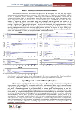 Proceeding - Kuala Lumpur International Business, Economics and Law Conference Vol. 3. 
November 29 - 30, 2014. Hotel Putra, Kuala Lumpur, Malaysia. ISBN 978-967-11350-4-4 
66 
Figure 4. Responses to Unanticipated Business Cycles Shock 
These findings confirm that the model avoid the puzzle. As for interest rate, note that these impulse responses contain the endogenous reaction of monetary policy shock to its own. The interest rate rise initially and then fall after six months into negative territory but it is basically zero over the long run. This finding is in line with the Uhlig’s (2005) finding. There are several reasons behind this finding. First, this may reflect that monetary policy shocks really arise as errors of assessment of the economic situation by the Central Bank. The central Bank may tipically try to keep the steering wheel steady. When they accidentally make an error and lead to shock to the economy, then they will try to reverse course soon afterwards. Second, this may reflect a reversal from a liquidity effect to a Fisherian effect. With inflation declining, a decline in the nominal rate may nonetheless indicate a rise in the real rate. Third, Central Bank tends to implement prudent monetary policy when the fiscal authority pursues its objective to keep the fiscal budget more sustainable, for example by increasing the domestic oil market. Then, in turn, Central Bank will increase the interest rate initially. After the economic agents make adjustment and economy back to normal and Central Bank will reduce the interest rate back to its long run equilibrium. 
Note: Monetary policy shock ordered second and orthogonal to the business cycle shock. The shaded areas indicate the horizon that impulse responses restricted by the sign identification construction 
Figure 5 Responses to Unanticipated Monetary Policy Shocks 
The stock prices respond positively to monetary policy shock. Theoretically, a rise in interest rate is predicted to have negative effect on stock price. In addition, contractionary monetary policy would contract aggregate demand and subsequently leading to fall in stock prices; inversely expansionary monetary policy would lead to an increase in stock prices. There are several reasons for this finding. First of all, this may be due to the probability of the asset price bubble increase for the last decade regardless the policy actions conducted by monetary authority. Investors expect that as long as the future business prospect still profitable and the government perform the economy well, the demand for the asset still high. Secondly, this finding confirms that monetary policy is not effective for the Bank Indonesia to intervene the Stock market. This is because the rapid development in financial market is not only affected by the monetary policy alone but also by the liberalization policy and reform in the financial sector that has been done so far such as abolition of foreign exchange control, investment policies consistent with global economic development, free flow of foreign exchange, the development of technology in communications and trading systems, the introduction of innovative financial product, information availability, implementation of international accounting standard and the relaxation of foreign ownership.  