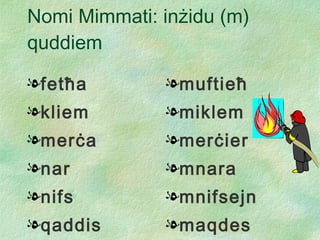 Nomi Mimmati: in ż idu (m) quddiem fet ħ a kliem mer ċ a nar nifs qaddis muftie ħ miklem mer ċ ier mnara mnifsejn maqdes 