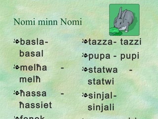 Nomi minn Nomi basla - basal mel ħ a - mel ħ ħ assa - ħ assiet fenek - fniek stilla - stilel xi ħ a - xju ħ tazza - tazzi pupa - pupi statwa - statwi sinjal - sinjali mera - mirja tie ġ   - ti ġ ijiet 