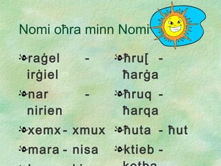 Nomi o ħ ra minn Nomi ra ġ el  - ir ġ iel nar - nirien xemx - xmux mara - nisa ksur - kisra na ħ la - na ħ al ħ ru[ -  ħ ar ġ a ħ ruq -  ħ arqa ħ uta -  ħ ut ktieb - kotba triq - toroq tieqa  - twieqi 