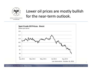 Lower oil prices are mostly bullish 
for the near-term outlook. 
5 
Spot Crude Oil Prices: Brent 
Dollars per barrel 
120 
115 
110 
105 
100 
95 
90 
85 
Jan.2014 Mar.2014 May.2014 Jul.2014 Sep.2014 
Last observation: October 10, 2014 
 