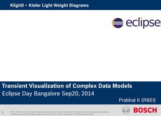 EMT | 2/24/2014 | © Robert Bosch Engineering and Business Solutions Limited 2014. All rights reserved, also regarding any disposal, exploitation, reproduction, editing, distribution, as well as in the event of applications for industrial property rights. 
KlighD – Kieler Light Weight Diagrams 
1 
Transient Visualization of Complex Data Models Eclipse Day Bangalore Sep20, 2014 
Prabhat K (RBEI)  