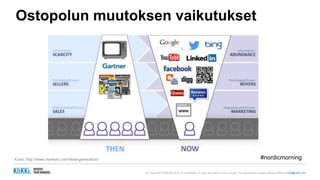(c) Copyright KliKKi AB 2014. It is forbidden to copy this report in any manner. For permissions please contact KliKKi at info@klikki.com
Ostopolun muutoksen vaikutukset
Kuva: http://www.marketo.com/lead-generation/ #nordicmorning
 