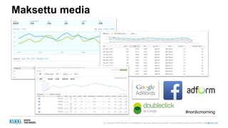 (c) Copyright KliKKi AB 2014. It is forbidden to copy this report in any manner. For permissions please contact KliKKi at info@klikki.com
Maksettu media
#nordicmorning
 