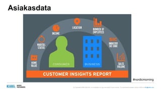 (c) Copyright KliKKi AB 2014. It is forbidden to copy this report in any manner. For permissions please contact KliKKi at info@klikki.com
Asiakasdata
#nordicmorning
 