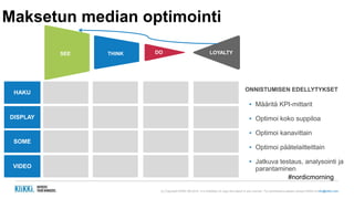 (c) Copyright KliKKi AB 2014. It is forbidden to copy this report in any manner. For permissions please contact KliKKi at info@klikki.com
Maksetun median optimointi
SEE
VIDEO
THINK DO LOYALTY
SOME
DISPLAY
HAKU
ONNISTUMISEN EDELLYTYKSET
▪ Määritä KPI-mittarit
▪ Optimoi koko suppiloa
▪ Optimoi kanavittain
▪ Optimoi päätelaitteittain
▪ Jatkuva testaus, analysointi ja
parantaminen
LOYALTY
SEE THINK DO LOYALTYLOYALTY
#nordicmorning
 