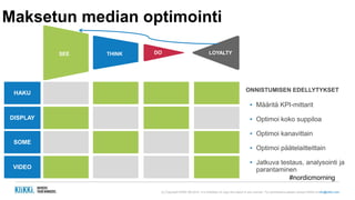 (c) Copyright KliKKi AB 2014. It is forbidden to copy this report in any manner. For permissions please contact KliKKi at info@klikki.com
Maksetun median optimointi
SEE
VIDEO
THINK DO LOYALTY
SOME
DISPLAY
HAKU
LOYALTY
ONNISTUMISEN EDELLYTYKSET
▪ Määritä KPI-mittarit
▪ Optimoi koko suppiloa
▪ Optimoi kanavittain
▪ Optimoi päätelaitteittain
▪ Jatkuva testaus, analysointi ja
parantaminen
#nordicmorning
 
