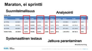 (c) Copyright KliKKi AB 2014. It is forbidden to copy this report in any manner. For permissions please contact KliKKi at info@klikki.com
TOTAL 2014
Media Budget CPC Traffic Conv. % Conv. Avg.p Marging Reven. Profit CPA
Q2 TOTAL 84 000 € 0,36 € 234000 0,78 % 1826 96 € 30 % 176 090 € 52 827 € 46 €
Q3 TOTAL 84 000 € 0,32 € 260000 1,39 % 3623 113 € 30 % 408 638 € 122 591 € 23 €
Q4 TOTAL 84 000 € 0,28 € 298286 1,87 % 5571 127 € 30 % 707 143 € 212 143 € 15 €
YEARLY TOTAL 252 000 € 0,32 € 792286 1,39 % 11020 117 € 30 % 1 291 870 € 387 561 € 23 €
Maraton, ei sprintti
#nordicmorning
 