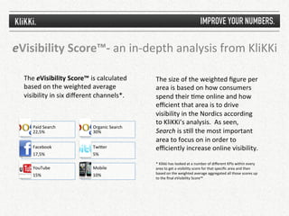 eVisibility	
  Score™-­‐	
  an	
  in-­‐depth	
  analysis	
  from	
  KliKKi
                                                                         	
  

   The	
  eVisibility	
  Score™	
  is	
  calculated	
             The	
  size	
  of	
  the	
  weighted	
  ﬁgure	
  per	
  
   based	
  on	
  the	
  weighted	
  average	
                    area	
  is	
  based	
  on	
  how	
  consumers	
  
   visibility	
  in	
  six	
  diﬀerent	
  channels*.	
            spend	
  their	
  1me	
  online	
  and	
  how	
  
                                                                  eﬃcient	
  that	
  area	
  is	
  to	
  drive	
  
                                                                  visibility	
  in	
  the	
  Nordics	
  according	
  
                                                                  to	
  KliKKi’s	
  analysis.	
  	
  As	
  seen,	
  
       Paid	
  Search	
  	
           Organic	
  Search	
  	
  
       22,5%	
                        30%	
                       Search	
  is	
  s1ll	
  the	
  most	
  important	
  
                                                                  area	
  to	
  focus	
  on	
  in	
  order	
  to	
  
       Facebook	
                     TwiSer	
                    eﬃciently	
  increase	
  online	
  visibility.	
  
       17,5%	
                        5%	
  
                                                                  	
  
                                                                  *	
  Klikki	
  has	
  looked	
  at	
  a	
  number	
  of	
  diﬀerent	
  KPIs	
  within	
  every	
  
       YouTube	
  	
                  Mobile	
                    area	
  to	
  get	
  a	
  visibility	
  score	
  for	
  that	
  speciﬁc	
  area	
  and	
  then	
  
                                                                  based	
  on	
  the	
  weighted	
  average	
  aggregated	
  all	
  those	
  scores	
  up	
  
       15%	
                          10%	
  
                                                                  to	
  the	
  ﬁnal	
  eVisibility	
  Score™	
  
 