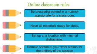 Online classroom rules
1
Be dressed/groomed in a manner
appropriate for a classroom.
Have all materials ready for class.
Set up at a location with minimal
distractions.
Remain seated at your work station for
the entirety of the session
Be dressed/groomed in a manner
appropriate for a classroom.
Have all materials ready for class.
Set up at a location with minimal
distractions.
 