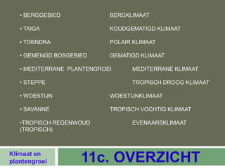 • BERGGEBIED             BERGKLIMAAT

   • TAIGA                  KOUDGEMATIGD KLIMAAT

   • TOENDRA                POLAIR KLIMAAT

   • GEMENGD BOSGEBIED      GEMATIGD KLIMAAT

   • MEDITERRANE PLANTENGROEI     MEDITERRANE KLIMAAT

   • STEPPE                       TROPISCH DROOG KLIMAAT

   • WOESTIJN               WOESTIJNKLIMAAT

   • SAVANNE                TROPISCH VOCHTIG KLIMAAT

   •TROPISCH REGENWOUD            EVENAARSKLIMAAT
   (TROPISCH)



Klimaat en
plantengroei        11c. OVERZICHT
 