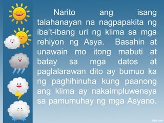 Narito ang isang
talahanayan na nagpapakita ng
iba’t-ibang uri ng klima sa mga
rehiyon ng Asya. Basahin at
unawain mo itong mabuti at
batay sa mga datos at
paglalarawan dito ay bumuo ka
ng paghihinuha kung paanong
ang klima ay nakaimpluwensya
sa pamumuhay ng mga Asyano.
 