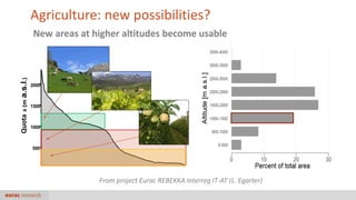 The climatic future of the Alps | PDF