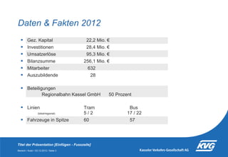 Daten & Fakten 2012







Gez. Kapital

22,2 Mio. €

Investitionen

28,4 Mio. €

Umsatzerlöse

95,3 Mio. €

Bilanzs...