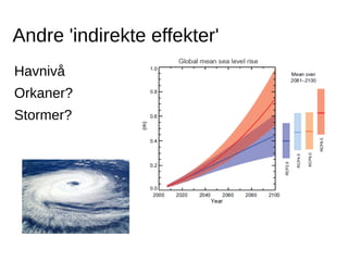 Andre 'indirekte effekter'
Havnivå
Orkaner?
Stormer?

 