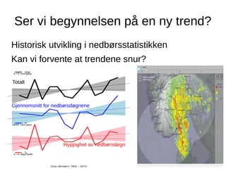 Ser vi begynnelsen på en ny trend?
Historisk utvikling i nedbørsstatistikken
Kan vi forvente at trendene snur?
Totalt

Gjennomsnitt for nedbørsdøgnene

Hyppighet av nedbørsdøgn

 