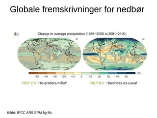 Globale fremskrivninger for nedbør

'RCP 2.6' ~'to-graders-målet'

Kilde: IPCC AR5 SPM fig 8b.

'RCP 8.5' ~'business-as-usual'

 