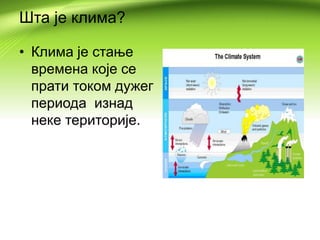 Шта је клима?
• Клима је стање
времена које се
прати током дужег
периода изнад
неке територије.
 
