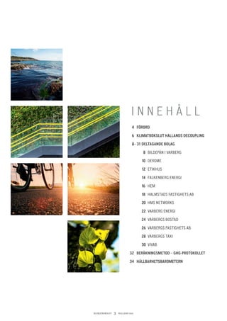 KLIMATBOKSLUT  3  HALLAND 2017
I N N E H Å L L
4	FÖRORD
6	 KLIMATBOKSLUT HALLANDS DECOUPLING
8– 31	DELTAGANDE BOLAG
			8	 BILDEPÅN I VARBERG
			10	DEROME
			12	ETIKHUS
			14	 FALKENBERG ENERGI
			16	HEM
			18	 HALMSTADS FASTIGHETS AB
			20	 HMS NETWORKS
			22	 VARBERG ENERGI
			24	 VARBERGS BOSTAD
			26	 VARBERGS FASTIGHETS AB
			28	 VARBERGS TAXI
			30	VIVAB
32	 BERÄKNINGSMETOD – GHG-PROTOKOLLET
34	 HÅLLBARHETS­BAROMETERN	
 