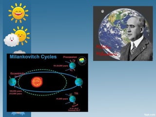 Klimatske promene   efekat staklene baste