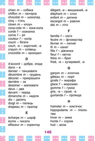 148
chien m – собака
chiffon m – ганчірка
chocolat m – шоколад
cinq – п’ять
clown m – клоун
coca-cola m – кока-кола
corde f – скакалка
corne f – ріг
couleur f – колір
courir – бігати
court, -e – короткий, -а
crayon m – олівець
crocodile m – крокодил
D
d’accord – добре, згода
dans – в
danser – танцювати
décembre m – грудень
décorer – прикрашати
derrière – за
dessiner – малювати
deux – два
devant – перед
dimanche m – неділя
dix – десять
doigt m – палець
drapeau m – прапор
E
écharpe m – шарф
écrire – писати
effaceur m – коректор
élégant, -e – вишуканий, -а
éléphant m – слон
enfant m – дитина
escargot m – равлик
été m – літо
F
famille f – сім’я
feutre m – фломастер
février m – лютий
fil m – канат
fille f – дівчинка
fleur f – квітка
frère m – брат
frisé, -e – кучерявий, -а
G
garçon m – хлопчик
gâteau m – пиріг
girafe f – жирафа
glace f – морозиво
gomme f – гумка
gris, -e – сірий, -а
guirlande f – гірлянда
H
hamster m – хом’ячок
hippopotame m – гіпопо-
там
hiver m – зима
honte f – сором
huit – вісім
 