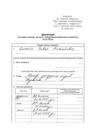 Декларація про доходи міністра закордонних справ України Павла Клімкіна за 2014 рік