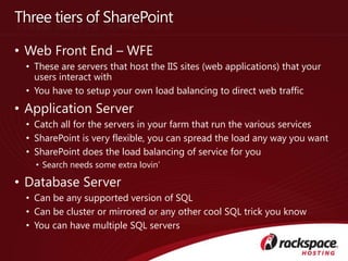 Part I: SharePoint 2013 Administration by Todd Klindt and Shane Young ...