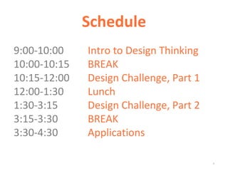 *
9:00-10:00
10:00-10:15
10:15-12:00
12:00-1:30
1:30-3:15
3:15-3:30
3:30-4:30
Schedule
Intro to Design Thinking
BREAK
Design Challenge, Part 1
Lunch
Design Challenge, Part 2
BREAK
Applications
 