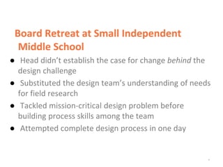 *
Board Retreat at Small Independent
Middle School
● Head didn’t establish the case for change behind the
design challenge
● Substituted the design team’s understanding of needs
for field research
● Tackled mission-critical design problem before
building process skills among the team
● Attempted complete design process in one day
 