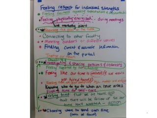 *
Photo of teacher interviews
 