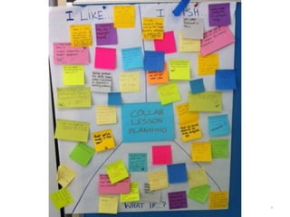 *
Photos of teachers giving feedback – I like, I wish, what if
 