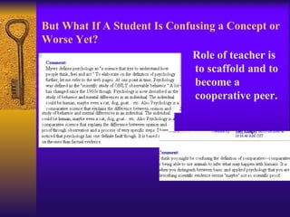 But What If A Student Is Confusing a Concept or Worse Yet?   Role of teacher is to scaffold and to become a cooperative peer.  