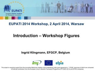 Ingrid Klingmann, EFGCP, Belgium
EUPATI 2014 Workshop, 2 April 2014, Warsaw
Introduction – Workshop Figures
The project is receiving support from the Innovative Medicines Initiative Joint Undertaking under grant agreement n° 115334, resources of which are composed
of financial contribution from the European Union's Seventh Framework Programme (FP7/2007-2013) and EFPIA companies.
 