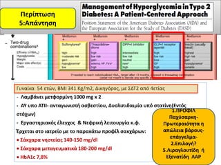 Γυναίκα 54 ετών, ΒΜΙ 341 Kg/m2, Δικηγόρος, με ΣΔΤ2 από 4ετίας 
- Λαμβάνει μετφορμίνη 1000 mg x 2 
- ΑΥ υπο ΑΤΙΙ- ανταγωνιστή ασβεστίου, Δυσλιπιδαιμία υπό στατίνη(Εντός 
στόχων) 
- Εργαστηριακός έλεγχος & Νεφρική λειτουργία κ.φ. 
Έρχεται στο ιατρείο με το παρακάτω προφίλ σακχάρων: 
 Σάκχαρα νηστείας 140-150 mg/dl 
 Σάκχαρα μεταγευματικά 180-200 mg/dl 
 HbA1c 7,8% 
1.ΠΡΟΦΙΛ 
Παχύσαρκη- 
Πρωτεραιότητα η 
απώλεια βάρους- 
επάγγελμα- 
2.Επιλογή? 
5.Λιραγλουτίδη ή 
Εξενατίδη ΛΑΡ 
Περίπτωση 
5:Απάντηση 
 