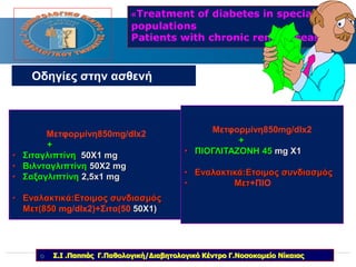 «Treatment of diabetes in special 
populations 
Patients with chronic renal disease » 
Οδηγίες στην ασθενή 
Μετφορμίνη850mg/dlx2 
+ 
• Σιταγλιπτίνη 50X1 mg 
• Βιλνταγλιπτίνη 50X2 mg 
• Σαξαγλιπτίνη 2,5x1 mg 
• Eναλακτικά:Eτοιμος συνδιασμός 
Μετ(850 mg/dlx2)+Σιτα(50 50X1) 
Μετφορμίνη850mg/dlx2 
+ 
• ΠΙΟΓΛΙΤΑΖΟΝΗ 45 mg Χ1 
• Eναλακτικά:Eτοιμος συνδιασμός 
• Μετ+ΠΙΟ 
 Σ.Ι .Παππάς Γ.Παθολογική/Διαβητολογικό Κέντρο Γ.Νοσοκομείο Νίκαιας 
 