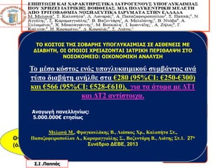 Διαβητικοί με Υπογλυκαιμία Στο ΤΕΠ: 295 (Α.148) 
Υπογλυκαιμικά επεισόδια :296 
ΤΟ ΚΟΣΤΟΣ ΤΗΣ ΣΟΒΑΡΗΣ ΥΠΟΓΛΥΚΑΙΜΙΑΣ ΣΕ ΑΣΘΕΝΕΙΣ ΜΕ 
ΔΙΑΒΗΤΗ, ΟΙ ΟΠΟΙΟΙ ΧΡΕΙΑΖΟΝΤΑΙ ΙΑΤΡΙΚΗ ΠΕΡΙΘΑΛΨΗ ΣΤΟ 
ΣΔτ2: 89,5% (272 επεισόδια) – ΜΗ:76 ±10 έτη 
Συχνότητα: 0.35-0.75 περιπτώσεις/100 ασθενείς ΤΕΠ 
ΣΔτ1:23 ασθενείς -24 επεισόδια)-ΜΗ:42 έτη 
Μέση τιμή Γλυκόζης: 38±23 mg/dl 
Υπογλυκαιμίες που νοσηλεύτηκαν 
198 - 67% 
Αίτια : 53,6% Σουλφονυλουρίες 
47% Ινσουλίνη 
Παράγοντες επιβαρυντικοί : 
Μεγάλη Ηλικία 
Νεφροπάθεια 
 Σουλφονυλουρίες 
Ινσουλίνη Σ.Ι.Παππάς 
Θνητότητα 4.4% 
(όλοι με ΣΔ2) 
ΝΟΣΟΚΟΜΕΙΟ: ΟΙΚΟΝΟΜΙΚΗ ΑΝΑΛΥΣΗ 
Το μέσο κόστος ενός υπογλυκαιμικού συμβάντος ανά 
τύπο διαβήτη ανήλθε στα €280 (95%CI: €250-€300) 
και €566 (95%CI: €528-€610), για τα άτομα με ΔΤ1 
και ΔΤ2 αντίστοιχα. 
Αναγωγή πανελληνίως: 
5.000.000€ ετησίως 
Μυλωνά Μ., Φραγκουλάκης Β., Λιάσκος Χρ., Καλοπήτα Στ., 
Παπαζαφειροπούλου Α., Καραμαγγιώλης Σ., Βαζυντάρη Β., Λιάτης Στ.1. 27ο 
Συνέδριο ΔΕΒΕ, 2013 
Σ.Ι .Παππάς 
 