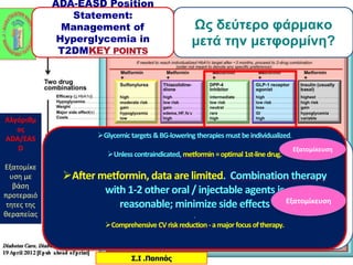 Αλγόριθμ 
ος 
ADA/EAS 
D 
Εξατομίκε 
υση με 
βάση 
προτεραιό 
τητες της 
θεραπείας 
ADA-EASD Position 
Statement: 
Management of 
Hyperglycemia in 
T2DMKEY POINTS 
Σ.Ι .Παππάς 
Ως δεύτερο φάρμακο 
μετά την μετφορμίνη? 
Glycemic targets & BG-lowering therapies must be individualized. 
Unless contraindicated, metformin = optimal 1st-line drug. 
Εξατομίκευση 
After metformin, data are limited. Combination therapy 
with 1-2 other oral / injectable agents is 
reasonable; minimize side effects 
. 
Comprehensive CV risk reduction - a major focus of therapy. 
Εξατομίκευση 
 