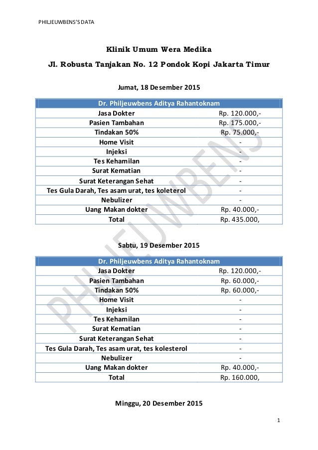 Format Fee Klinik Umum Wera Medika In Tabel