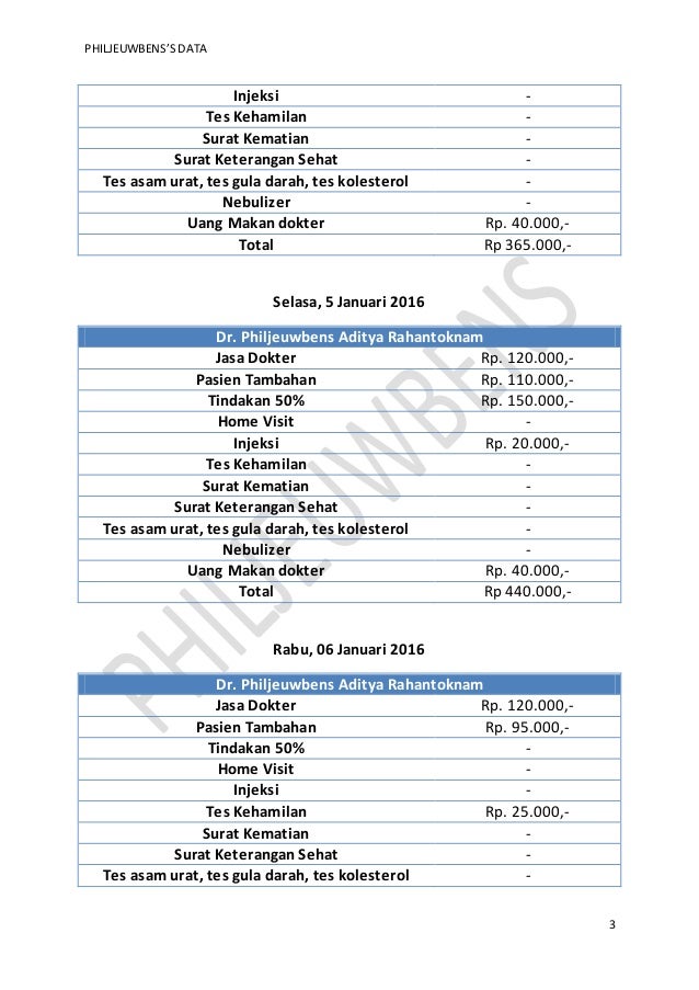 Format Fee Klinik Umum Wera Medika In Tabel