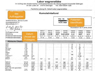 Identifikation
des
Auftraggeber
s Patienten -
Identifikatio
n
Datum
Uhrzeit der
Probegew.
 