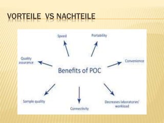 VORTEILE VS NACHTEILE
 