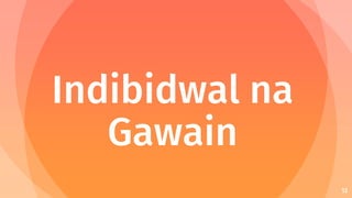 Indibidwal na
Gawain
12
 