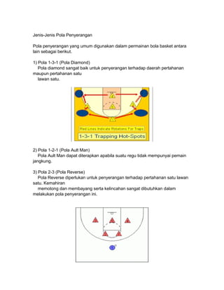 Jenis-Jenis Pola Penyerangan
Pola penyerangan yang umum digunakan dalam permainan bola basket antara
lain sebagai berikut.
1) Pola 1-3-1 (Pola Diamond)
Pola diamond sangat baik untuk penyerangan terhadap daerah pertahanan
maupun pertahanan satu
lawan satu.
2) Pola 1-2-1 (Pola Ault Man)
Pola Ault Man dapat diterapkan apabila suatu regu tidak mempunyai pemain
jangkung.
3) Pola 2-3 (Pola Reverse)
Pola Reverse diperlukan untuk penyerangan terhadap pertahanan satu lawan
satu. Kemahiran
memotong dan membayang serta kelincahan sangat dibutuhkan dalam
melakukan pola penyerangan ini.
 