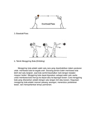 Cara Menggiring Bola Yang Dibenarkan Adalah Kliping bola basket